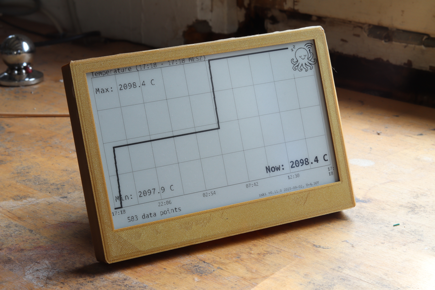 Historian gas visualization